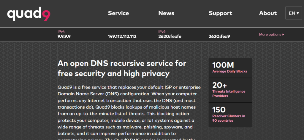 Fastest DNS Servers